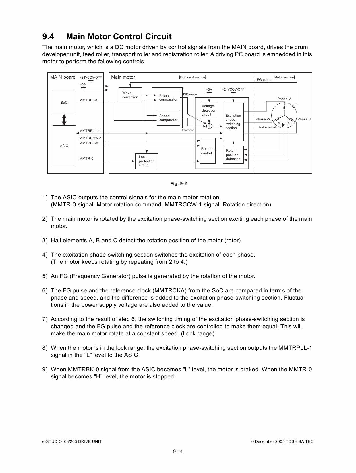 TOSHIBA e-STUDIO 163 203 Service Manual-4